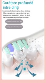 Periuta de dinti electrica Sonic, pentru adulti, copii, 5 Moduri de periaj, 801 mAh, 40.000 Pulsatii/min, Smart Timer, IPX7(impermeabil), 8 capete Soft, Functie de memorare, Husa transport, Negru. - imagine 4